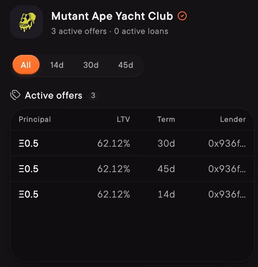 Compare Mutant Ape Yacht Club offers.